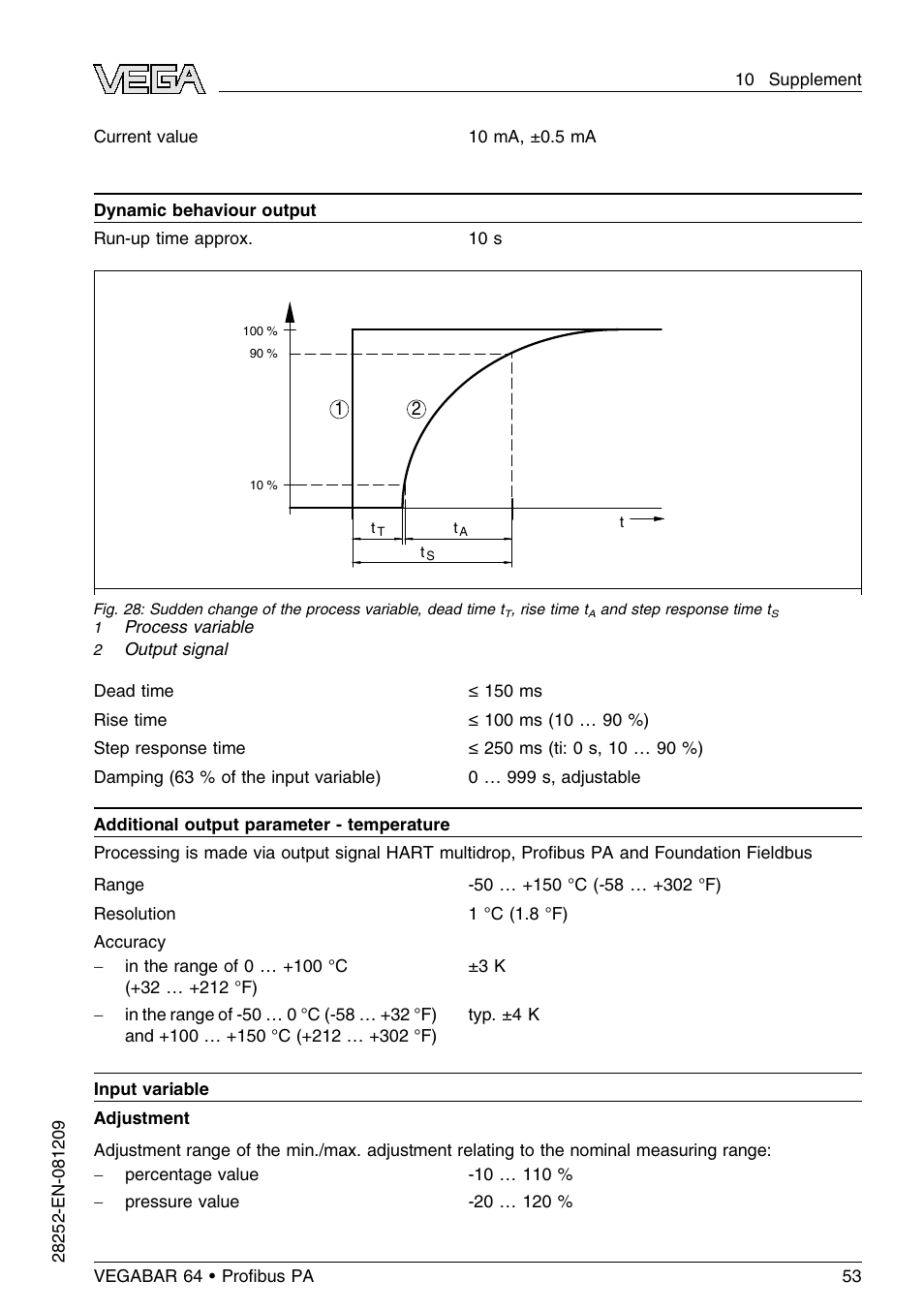 VEGA VEGABAR 64 Proﬁbus PA User Manual | Page 53 / 80