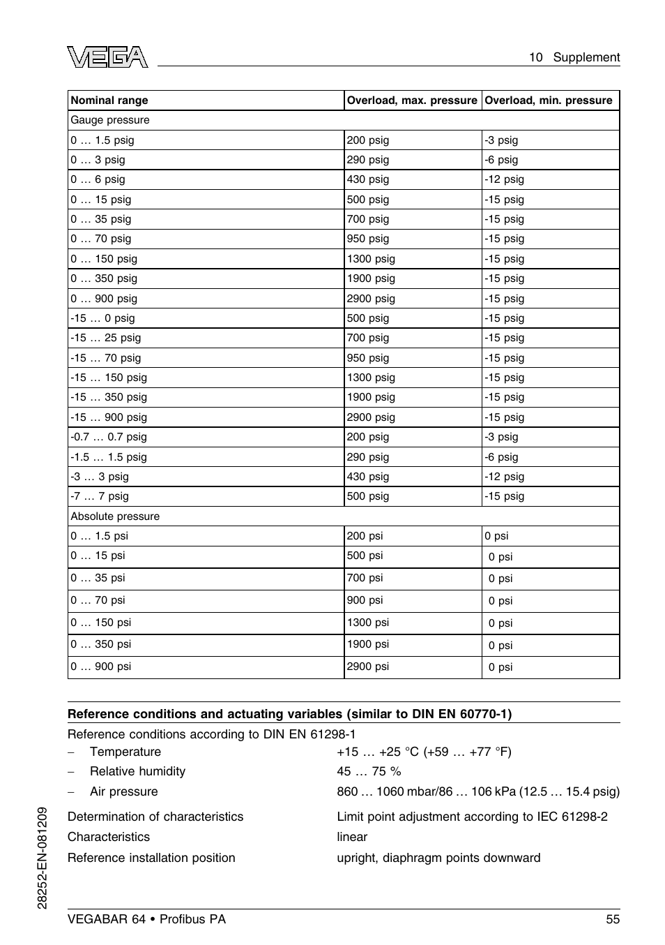 VEGA VEGABAR 64 Proﬁbus PA User Manual | Page 55 / 80