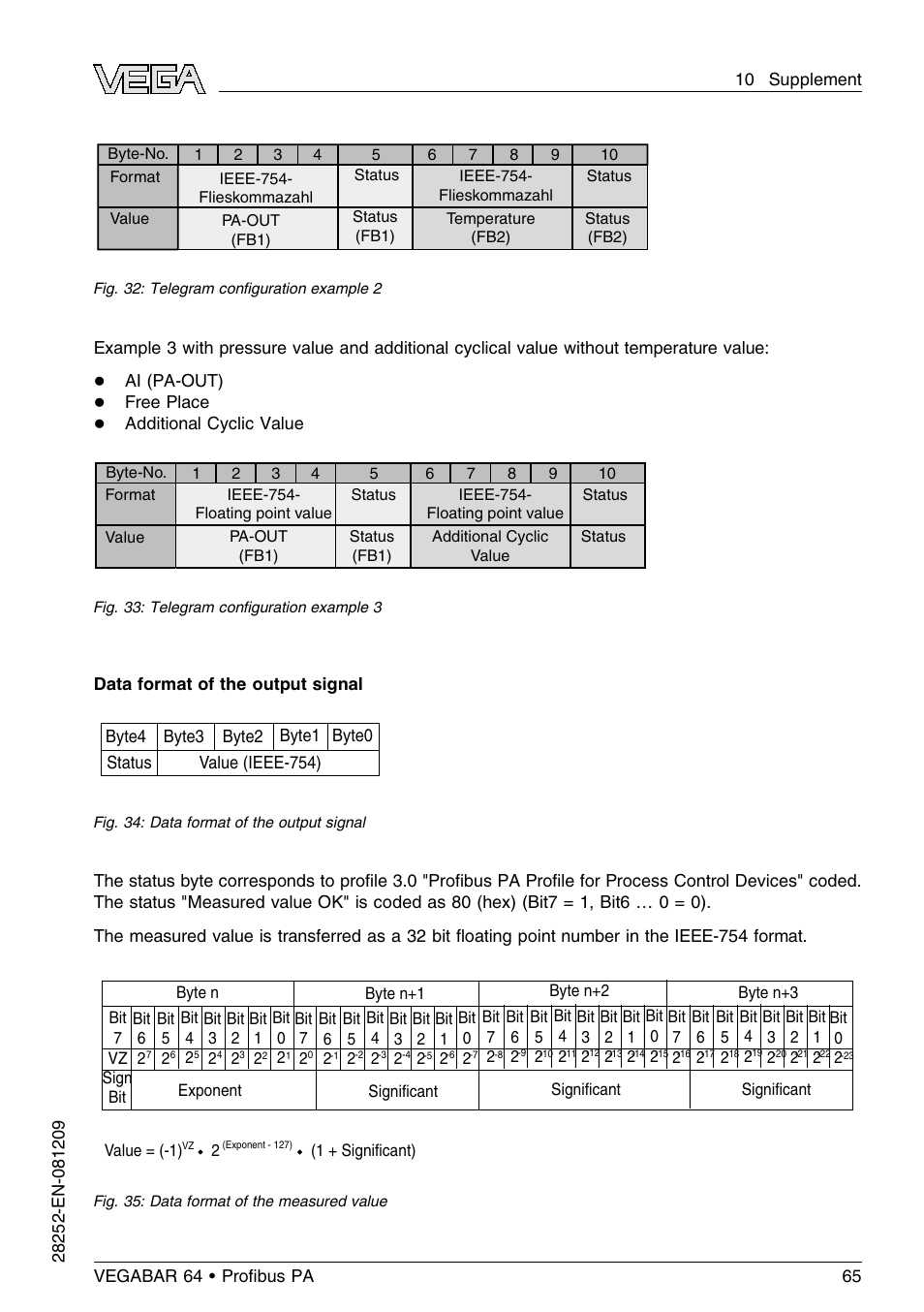 VEGA VEGABAR 64 Proﬁbus PA User Manual | Page 65 / 80