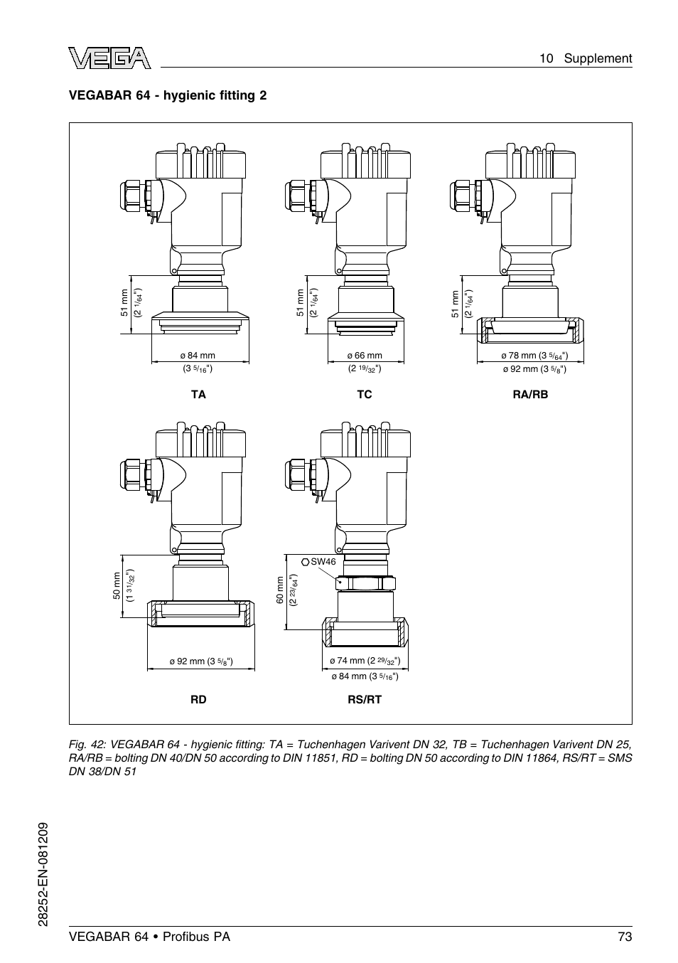 Vegabar 64 - hygienic ﬁtting 2 | VEGA VEGABAR 64 Proﬁbus PA User Manual | Page 73 / 80