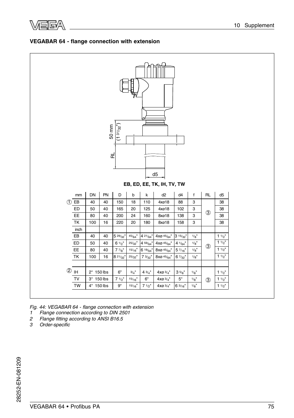 Vegabar 64 - ﬂange connection with extension | VEGA VEGABAR 64 Proﬁbus PA User Manual | Page 75 / 80