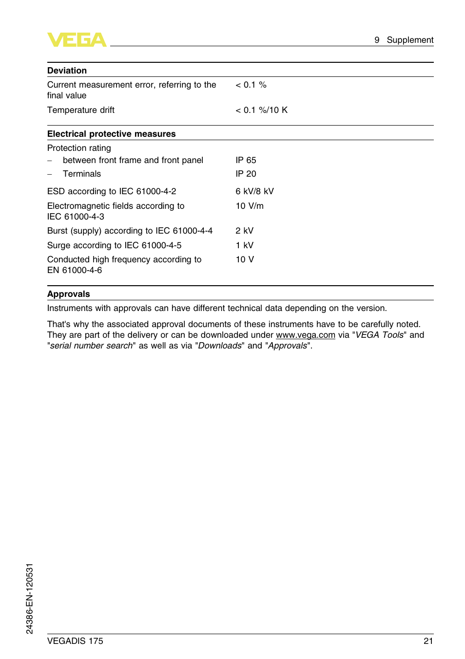 VEGA VEGADIS 175 User Manual | Page 21 / 24