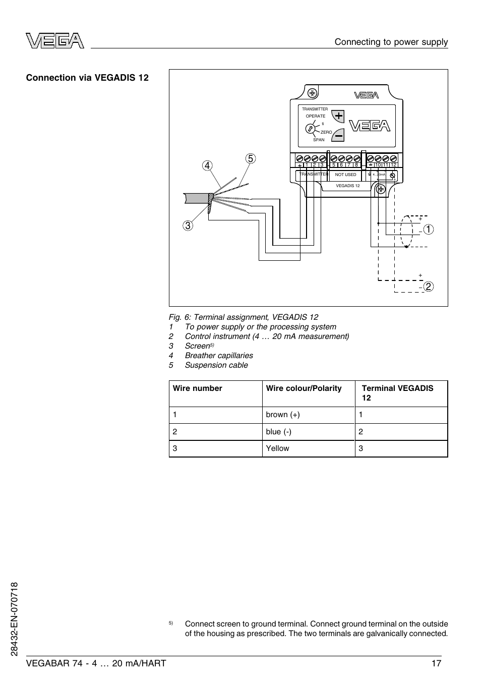 VEGA VEGABAR 74 4 … 20 mA_HART User Manual | Page 17 / 44