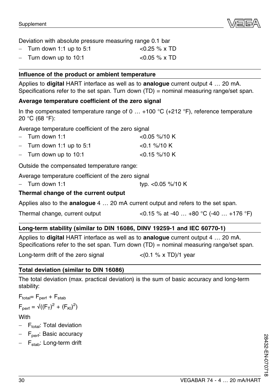 VEGA VEGABAR 74 4 … 20 mA_HART User Manual | Page 30 / 44