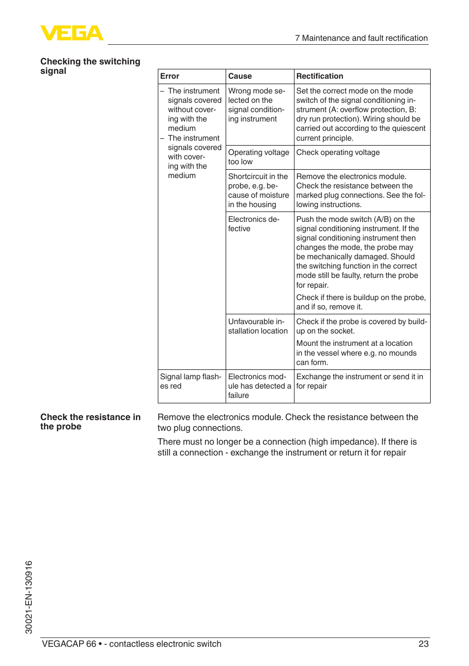 VEGA VEGACAP 66 - contactless electronic switch User Manual | Page 23 / 36