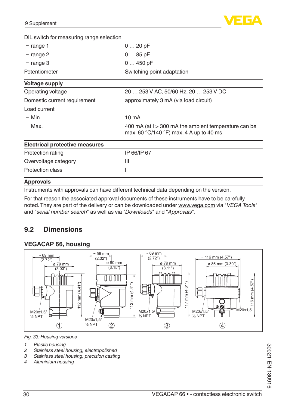 2 dimensions, Vegacap 66, housing | VEGA VEGACAP 66 - contactless electronic switch User Manual | Page 30 / 36