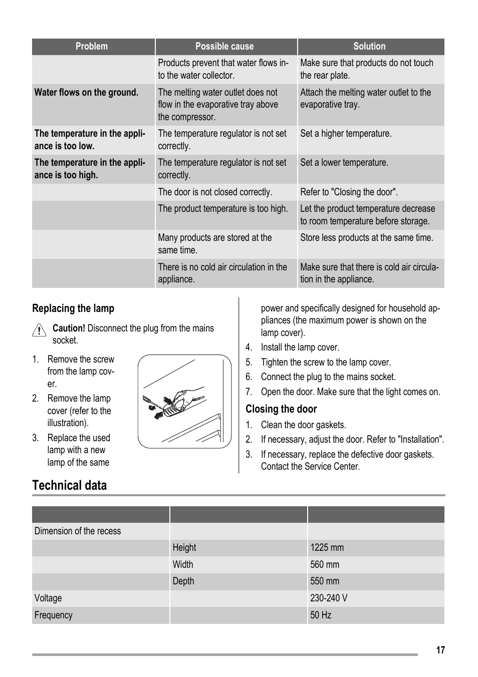 Technical data | ZANKER ZKK 8023 User Manual | Page 17 / 44