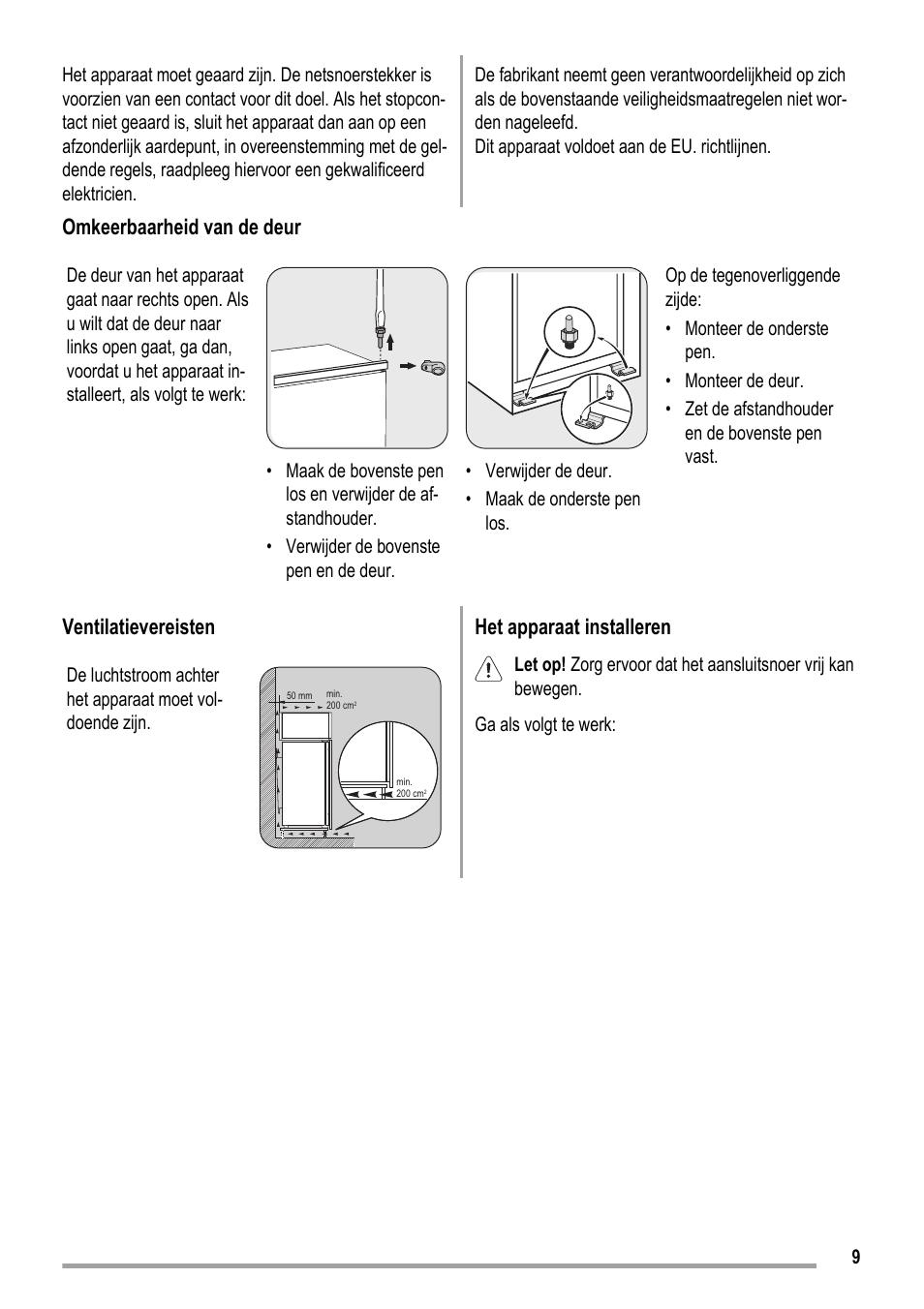 Omkeerbaarheid van de deur, Ventilatievereisten, Het apparaat installeren | ZANKER ZKK 8023 User Manual | Page 9 / 44