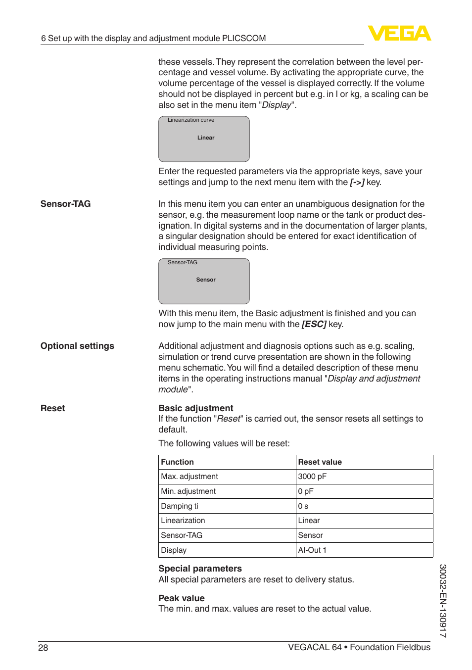 VEGA VEGACAL 64 Foundation Fieldbus User Manual | Page 28 / 48