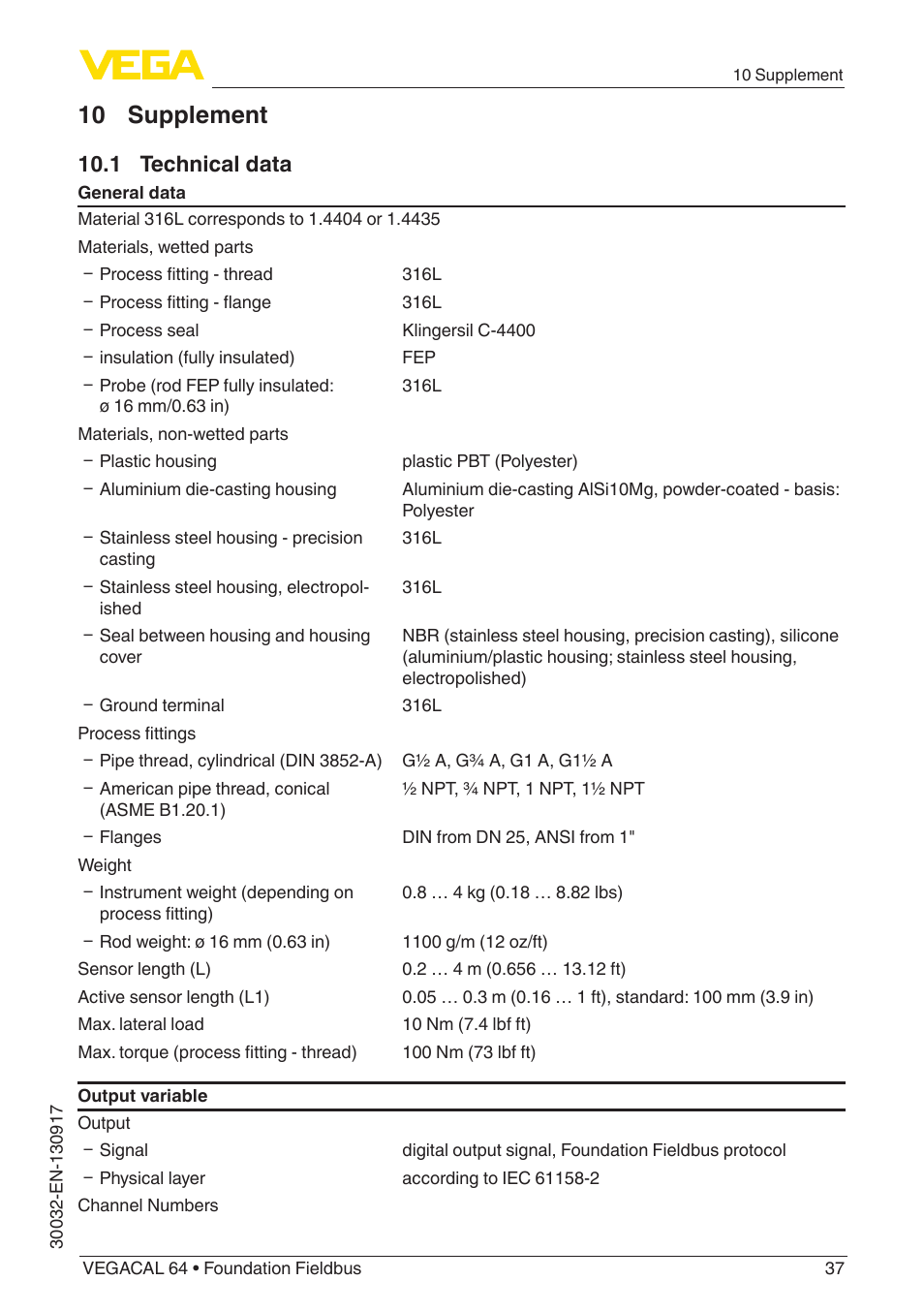 10 supplement, 1 technical data | VEGA VEGACAL 64 Foundation Fieldbus User Manual | Page 37 / 48