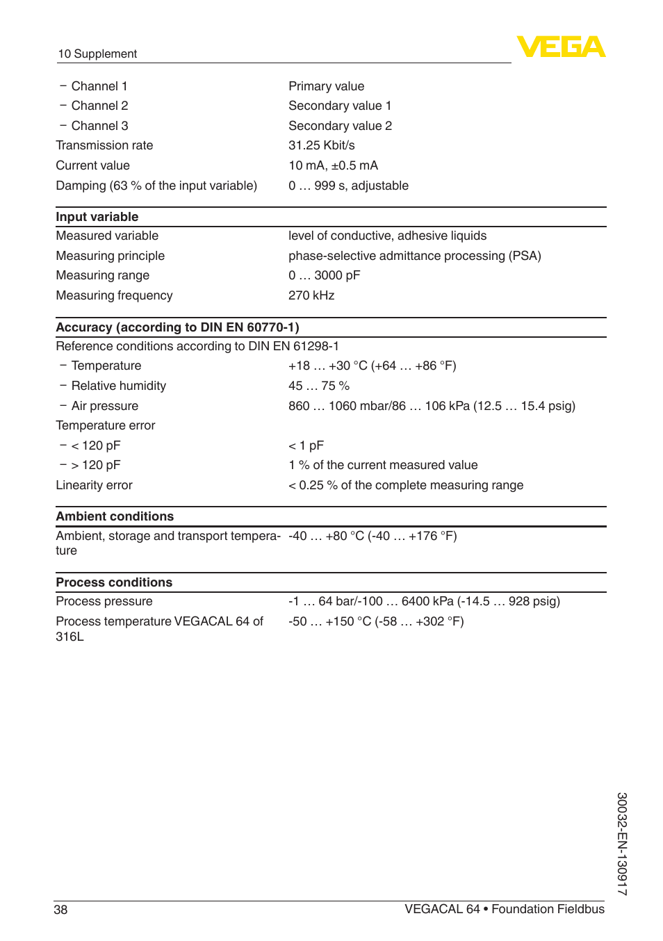 VEGA VEGACAL 64 Foundation Fieldbus User Manual | Page 38 / 48