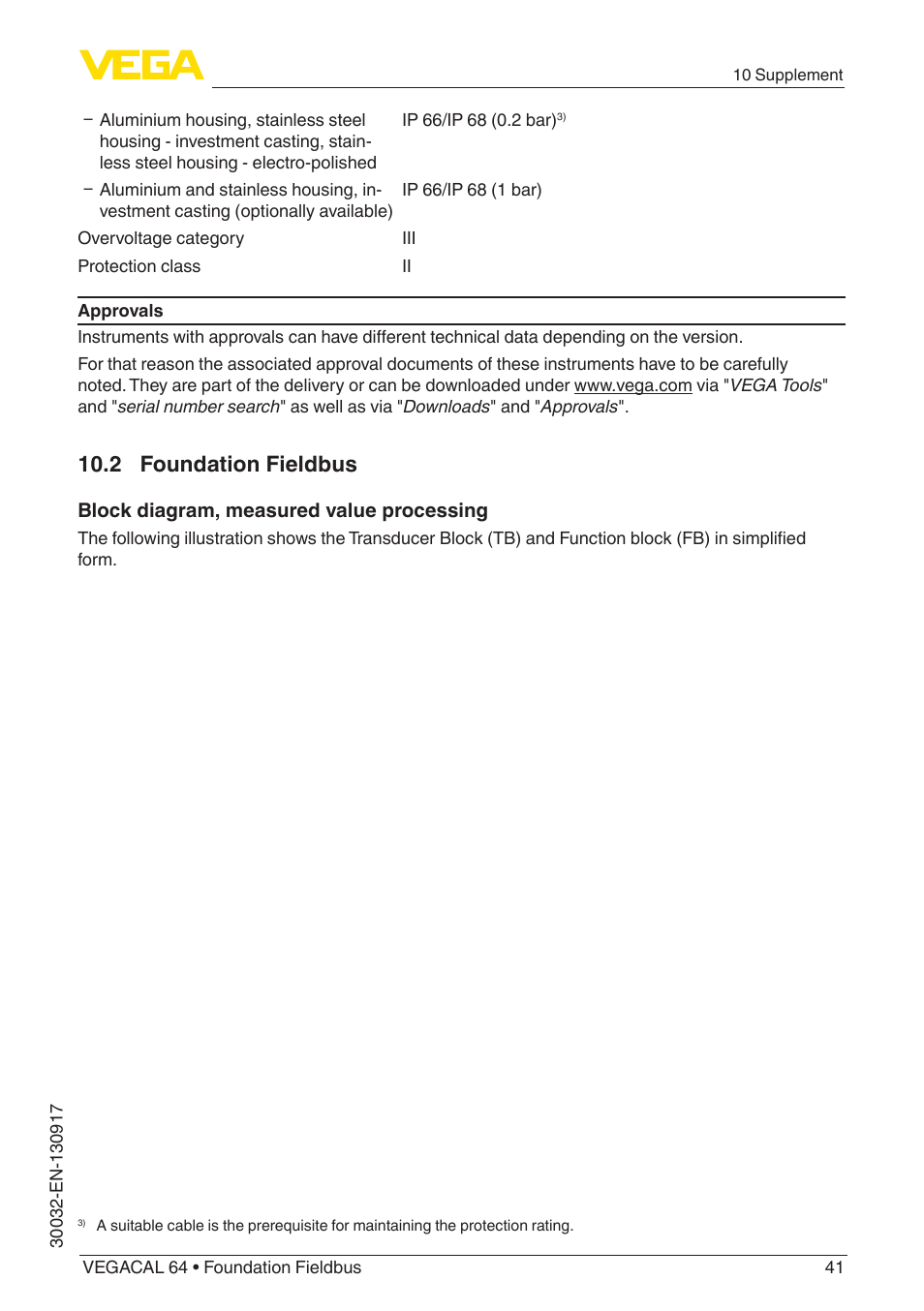 2 foundation fieldbus | VEGA VEGACAL 64 Foundation Fieldbus User Manual | Page 41 / 48