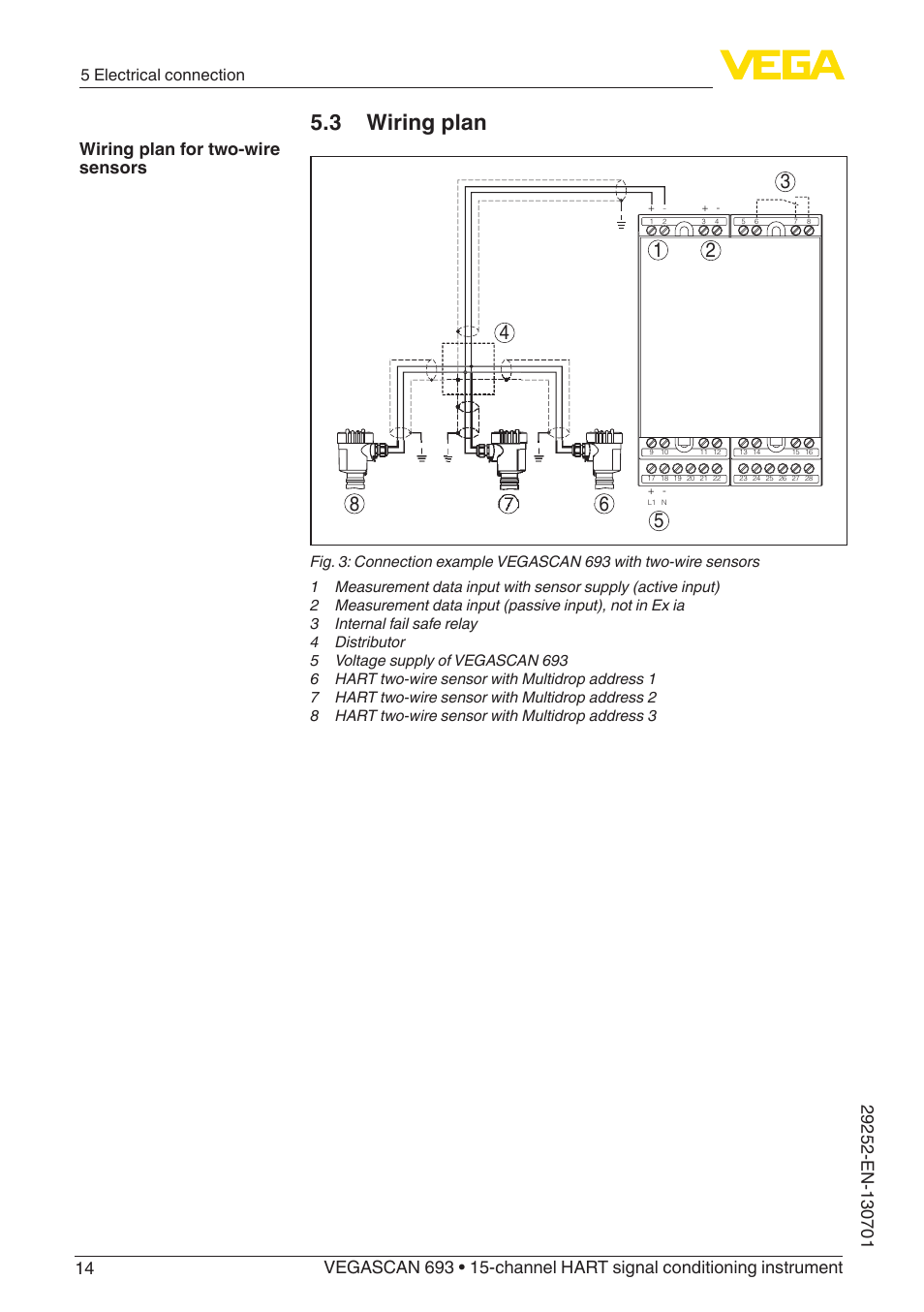 3 wiring plan, Wiring plan for two-wire sensors, 5 electrical connection | VEGA VEGASCAN 693 User Manual | Page 14 / 48