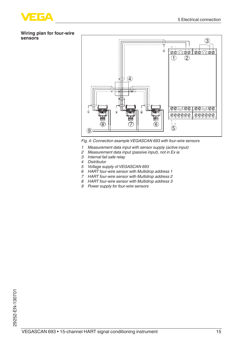 Wiring plan for four-wire sensors, 5 electrical connection | VEGA VEGASCAN 693 User Manual | Page 15 / 48