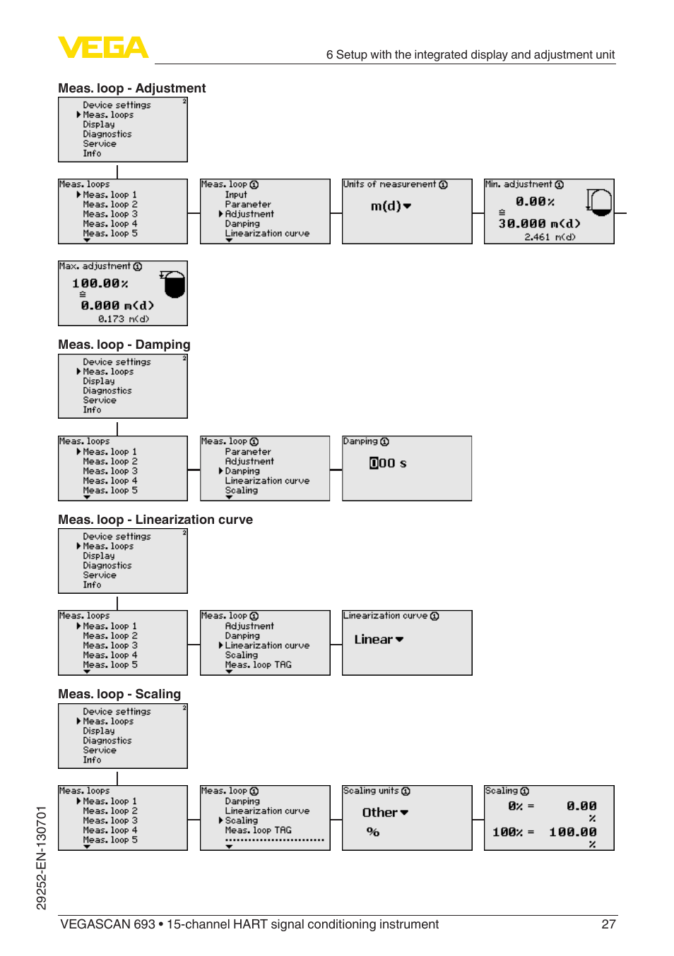 VEGA VEGASCAN 693 User Manual | Page 27 / 48