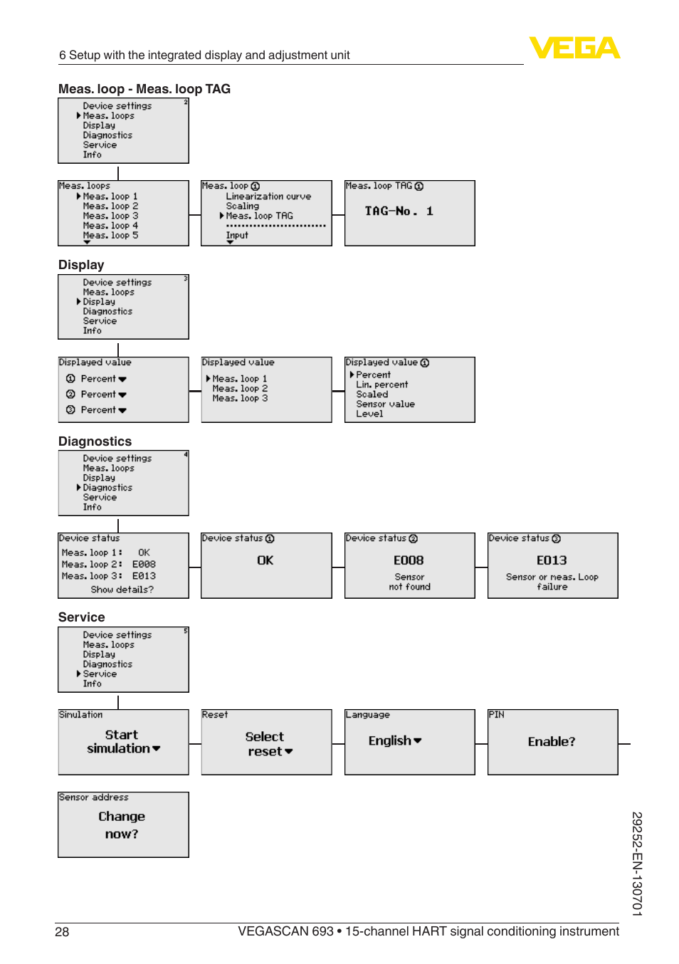 VEGA VEGASCAN 693 User Manual | Page 28 / 48