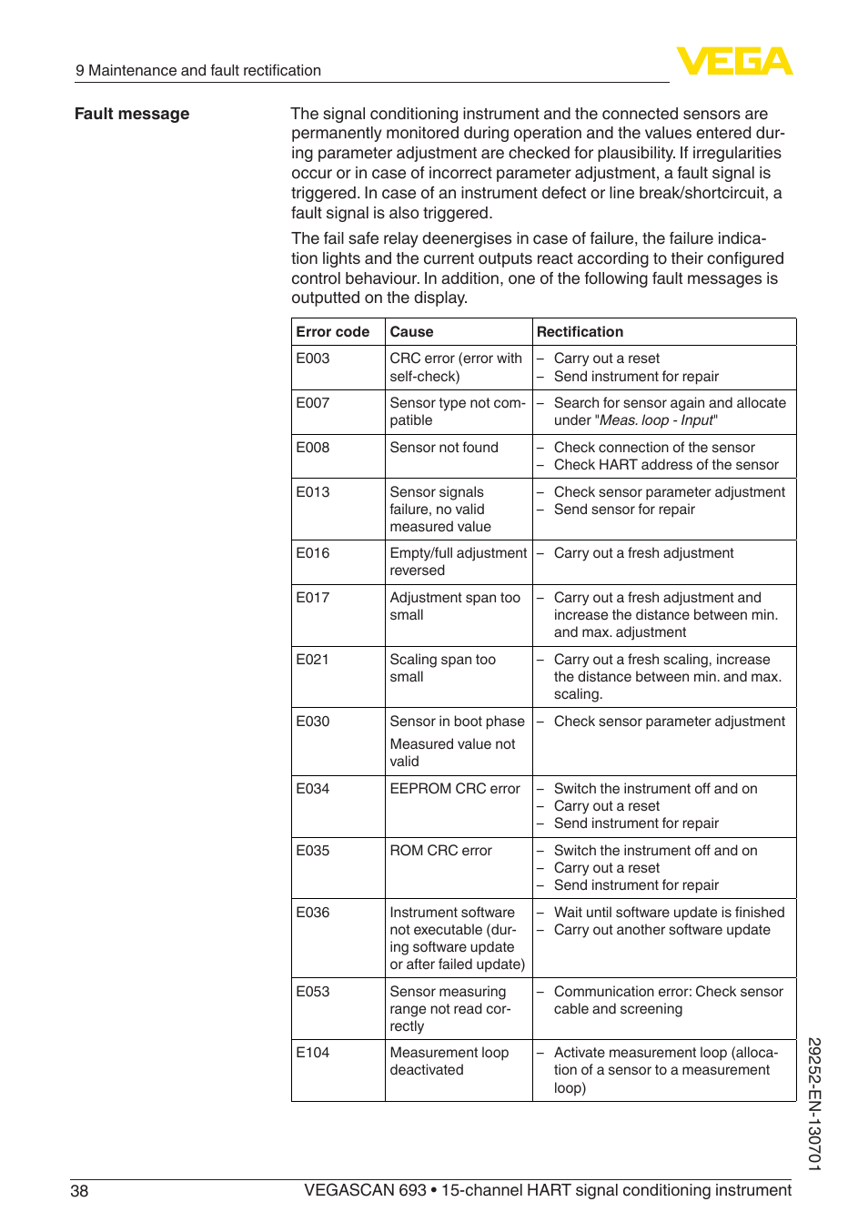 VEGA VEGASCAN 693 User Manual | Page 38 / 48