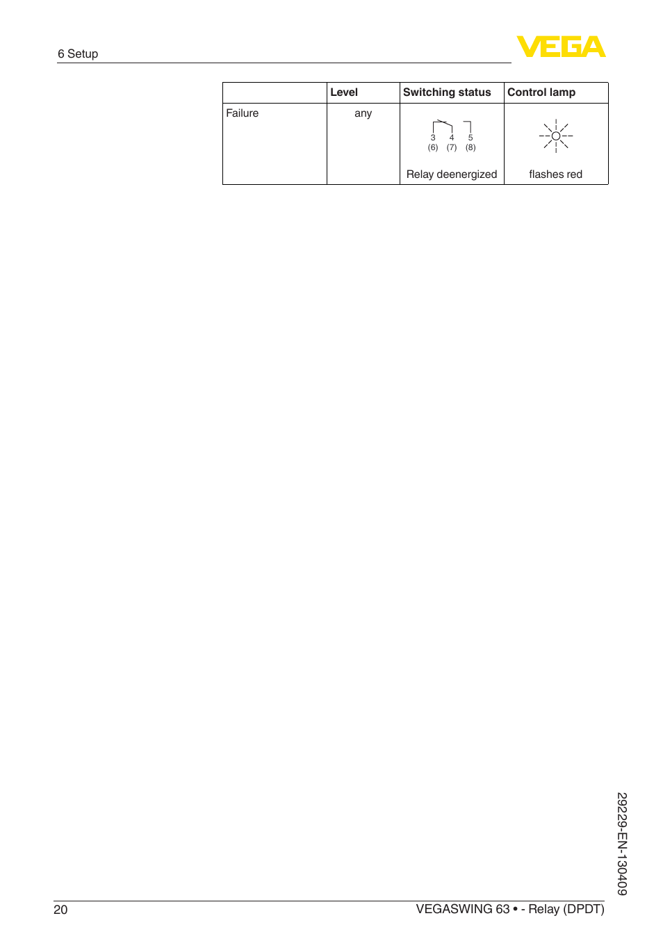 VEGA VEGASWING 63 - Relay (DPDT) User Manual | Page 20 / 36