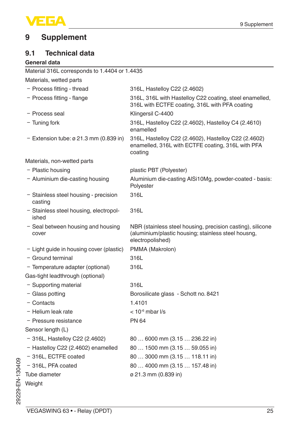 9 supplement, 1 technical data | VEGA VEGASWING 63 - Relay (DPDT) User Manual | Page 25 / 36