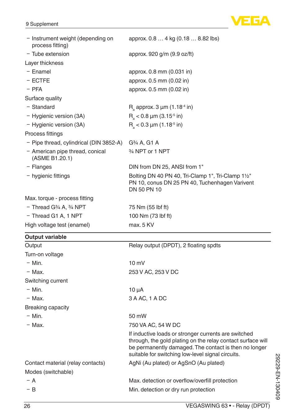 VEGA VEGASWING 63 - Relay (DPDT) User Manual | Page 26 / 36