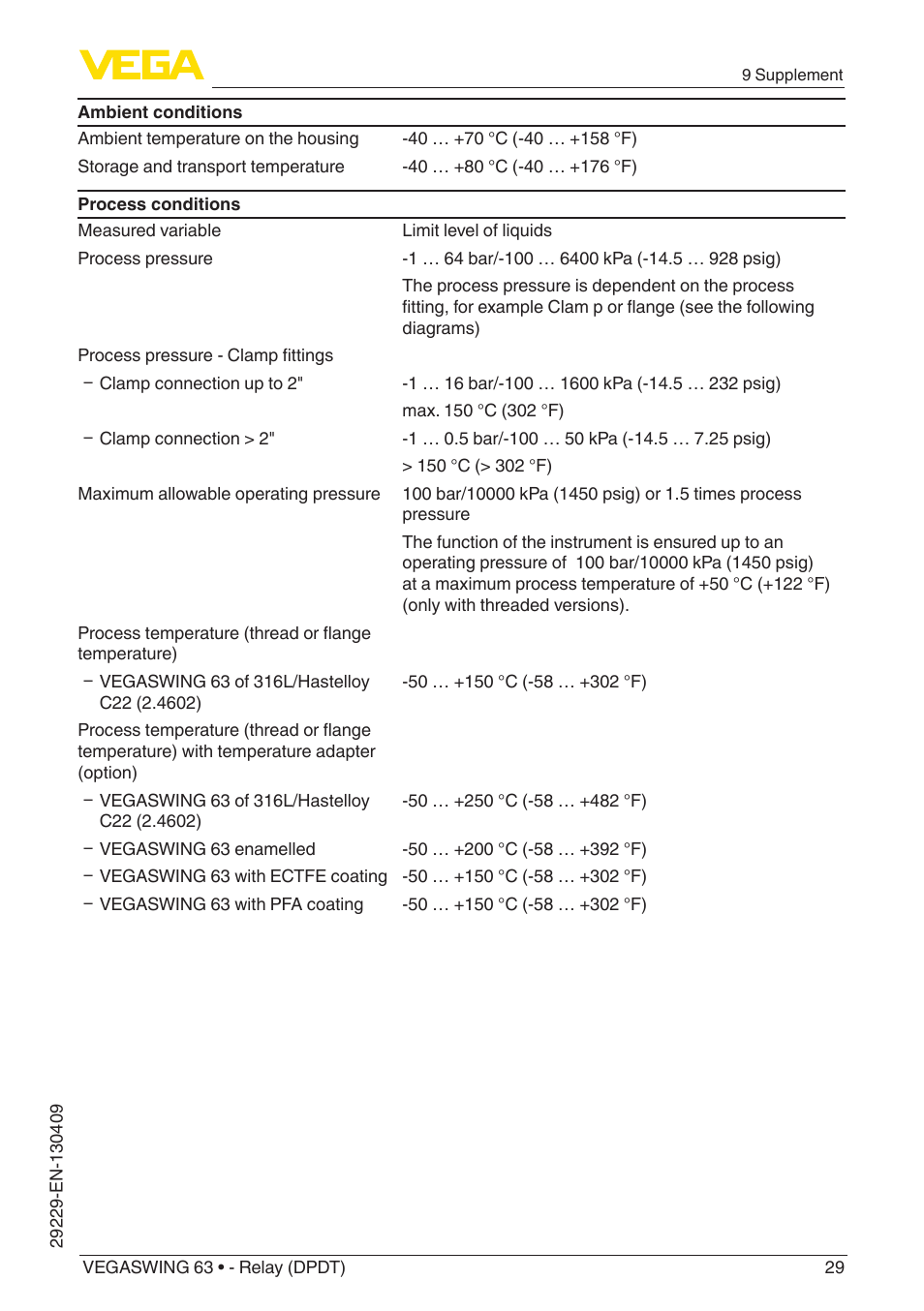 VEGA VEGASWING 63 - Relay (DPDT) User Manual | Page 29 / 36