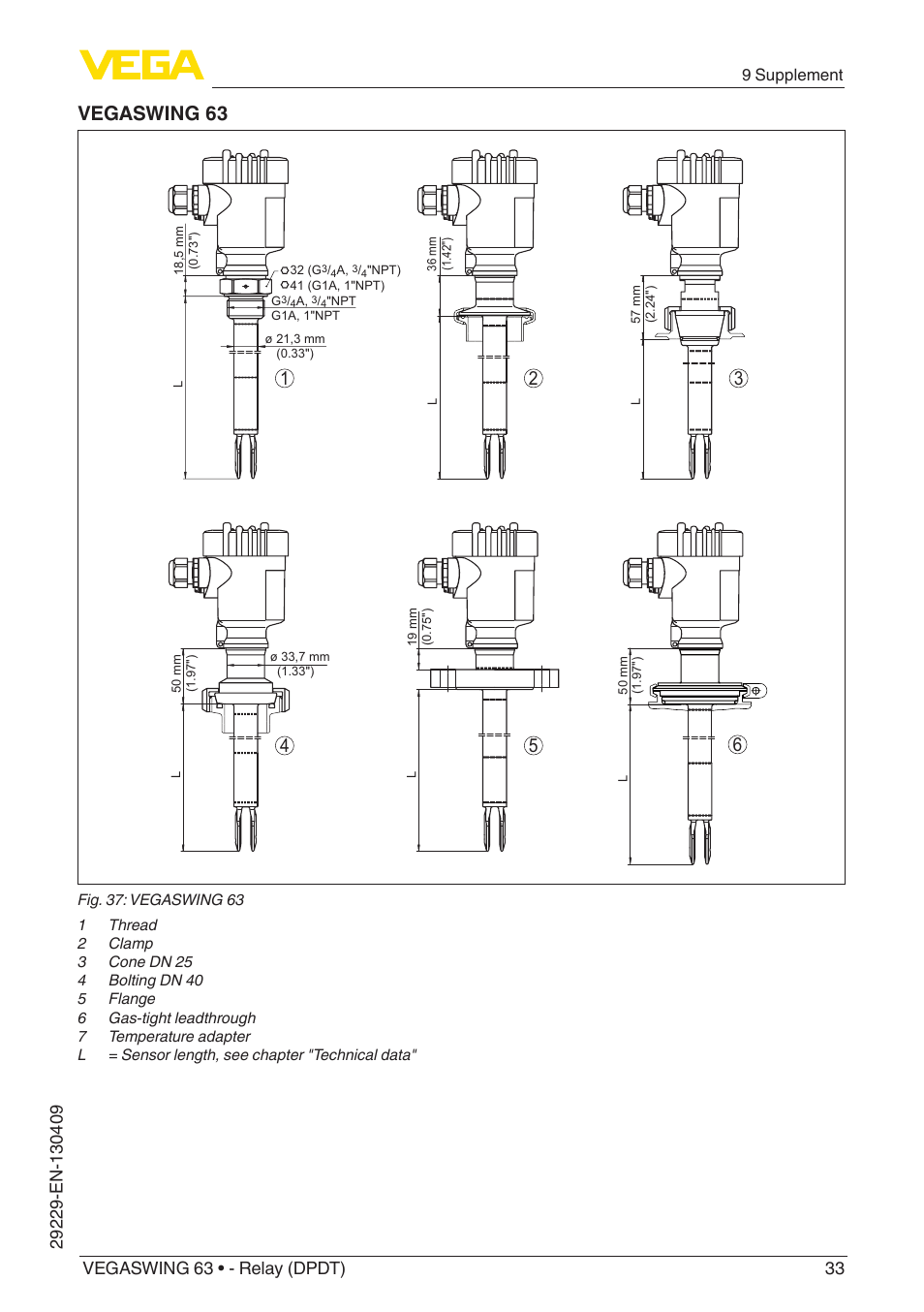 Vegaswing 63, 9 supplement | VEGA VEGASWING 63 - Relay (DPDT) User Manual | Page 33 / 36