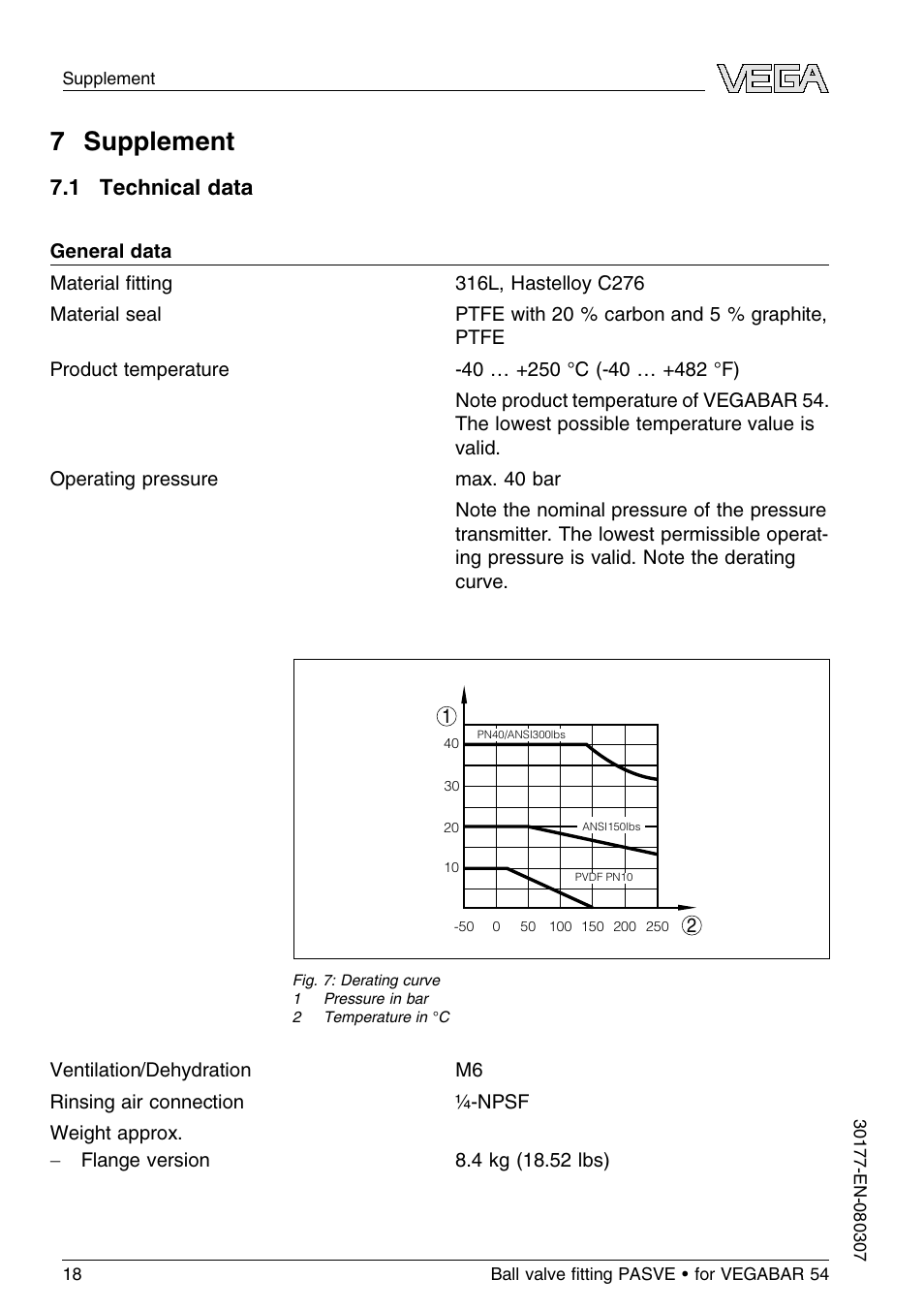 7 supplement, 1 technical data, 7 s upplement | 1 t echnical data | VEGA VEGABAR 54 Ball valve ﬁtting PASVE User Manual | Page 18 / 24