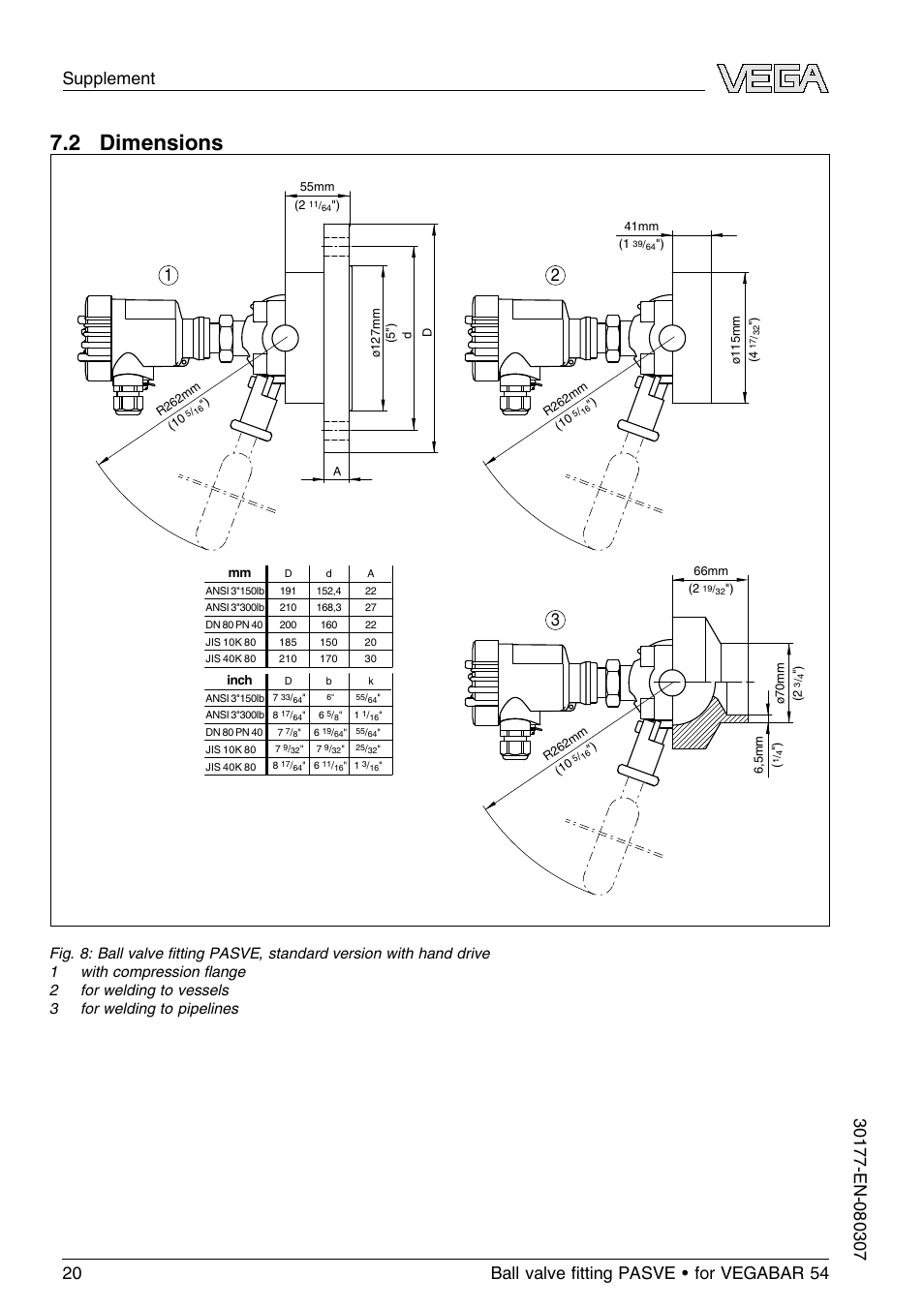 2 dimensions, 2 d imensions | VEGA VEGABAR 54 Ball valve ﬁtting PASVE User Manual | Page 20 / 24