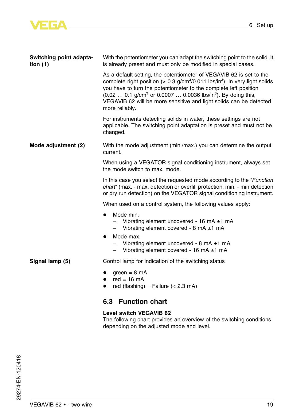3 function chart | VEGA VEGAVIB 62 - two-wire User Manual | Page 19 / 40