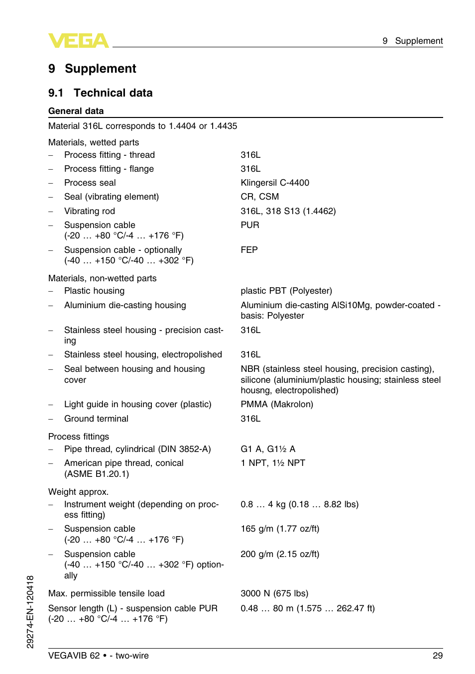 9 supplement, 1 technical data, 9supplement | VEGA VEGAVIB 62 - two-wire User Manual | Page 29 / 40