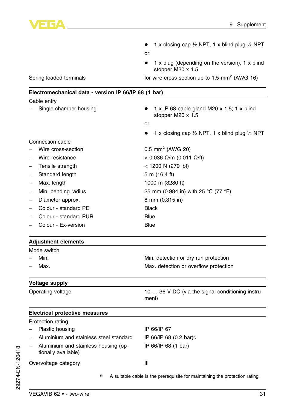 VEGA VEGAVIB 62 - two-wire User Manual | Page 31 / 40