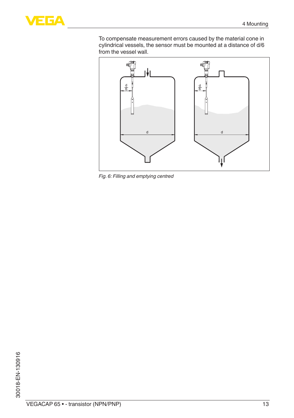 VEGA VEGACAP 65 - transistor (NPN_PNP) User Manual | Page 13 / 44