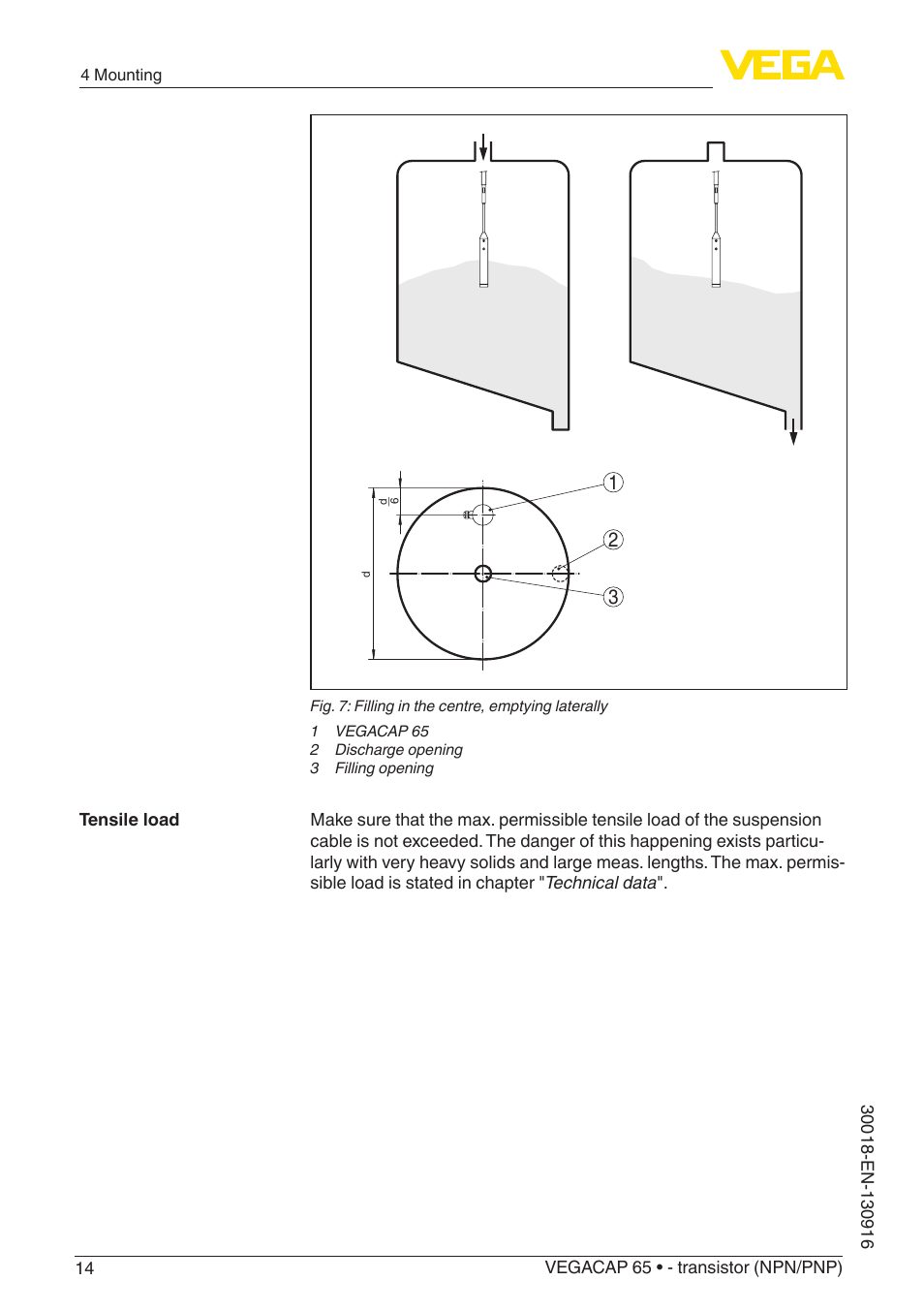 VEGA VEGACAP 65 - transistor (NPN_PNP) User Manual | Page 14 / 44