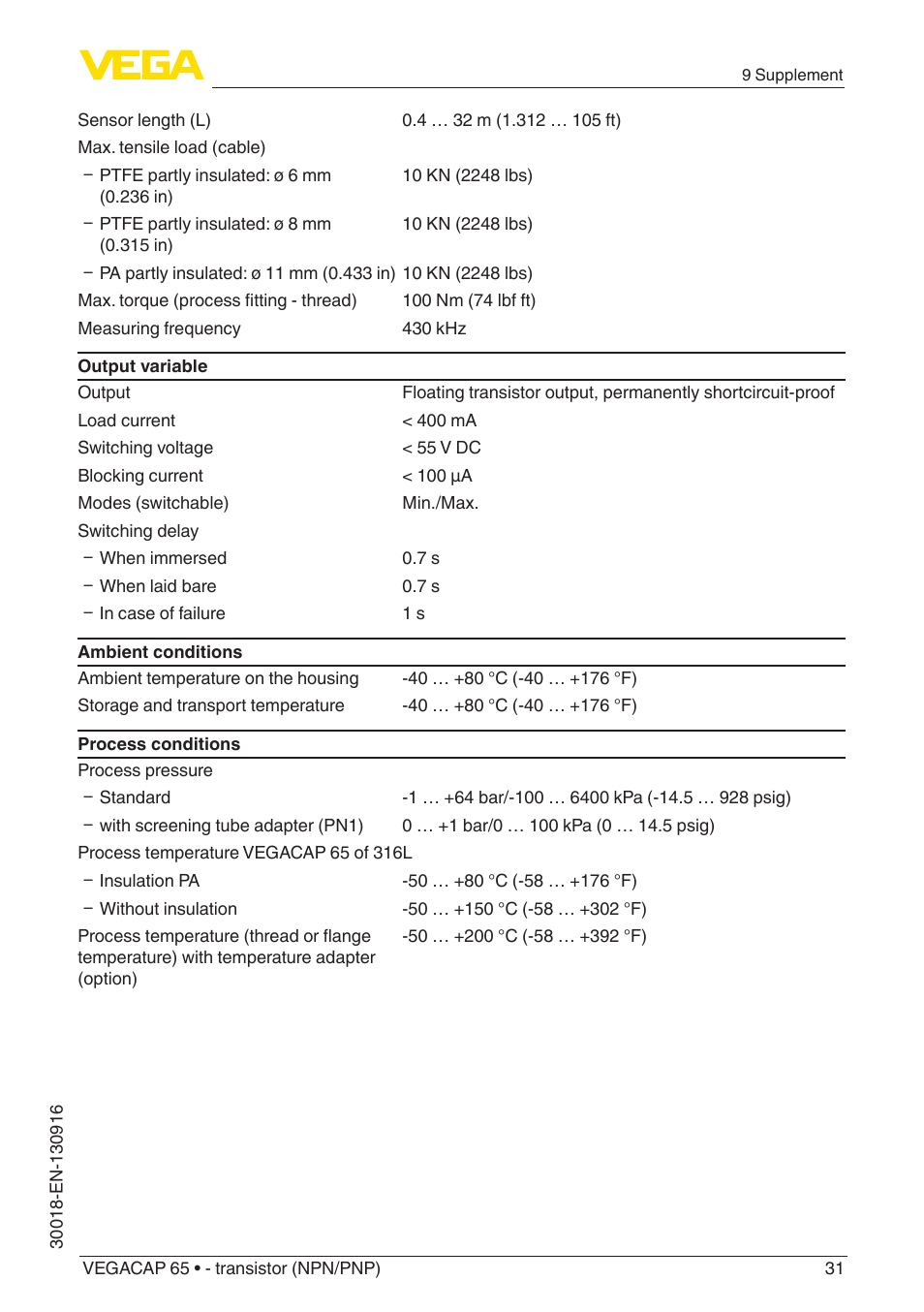VEGA VEGACAP 65 - transistor (NPN_PNP) User Manual | Page 31 / 44