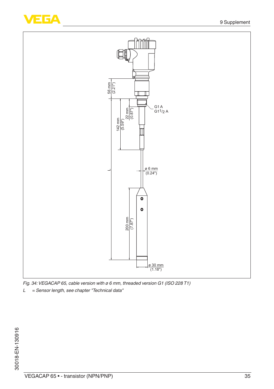VEGA VEGACAP 65 - transistor (NPN_PNP) User Manual | Page 35 / 44
