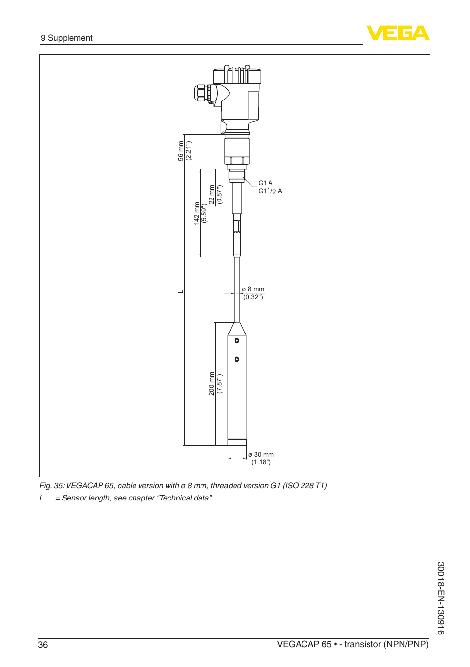 VEGA VEGACAP 65 - transistor (NPN_PNP) User Manual | Page 36 / 44