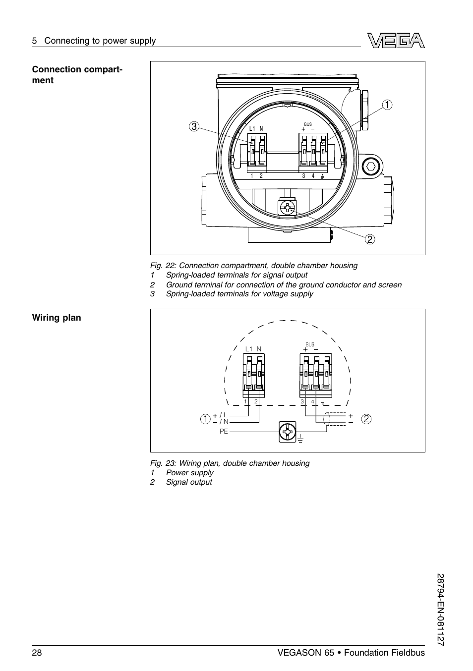 VEGA VEGASON 65 Foundation Fieldbus User Manual | Page 28 / 68