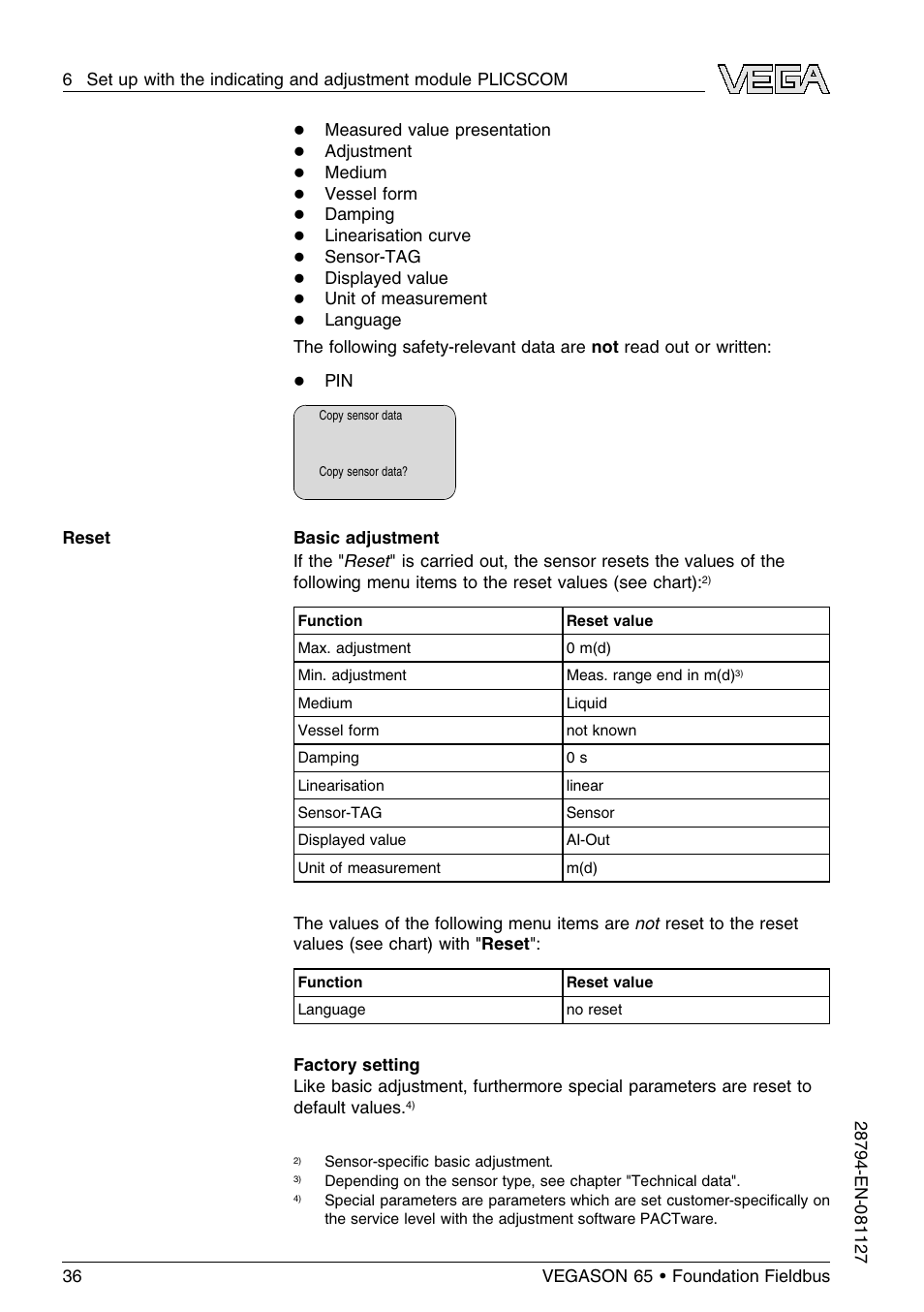 VEGA VEGASON 65 Foundation Fieldbus User Manual | Page 36 / 68
