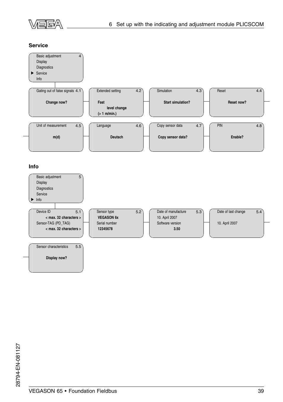 Service, Info | VEGA VEGASON 65 Foundation Fieldbus User Manual | Page 39 / 68