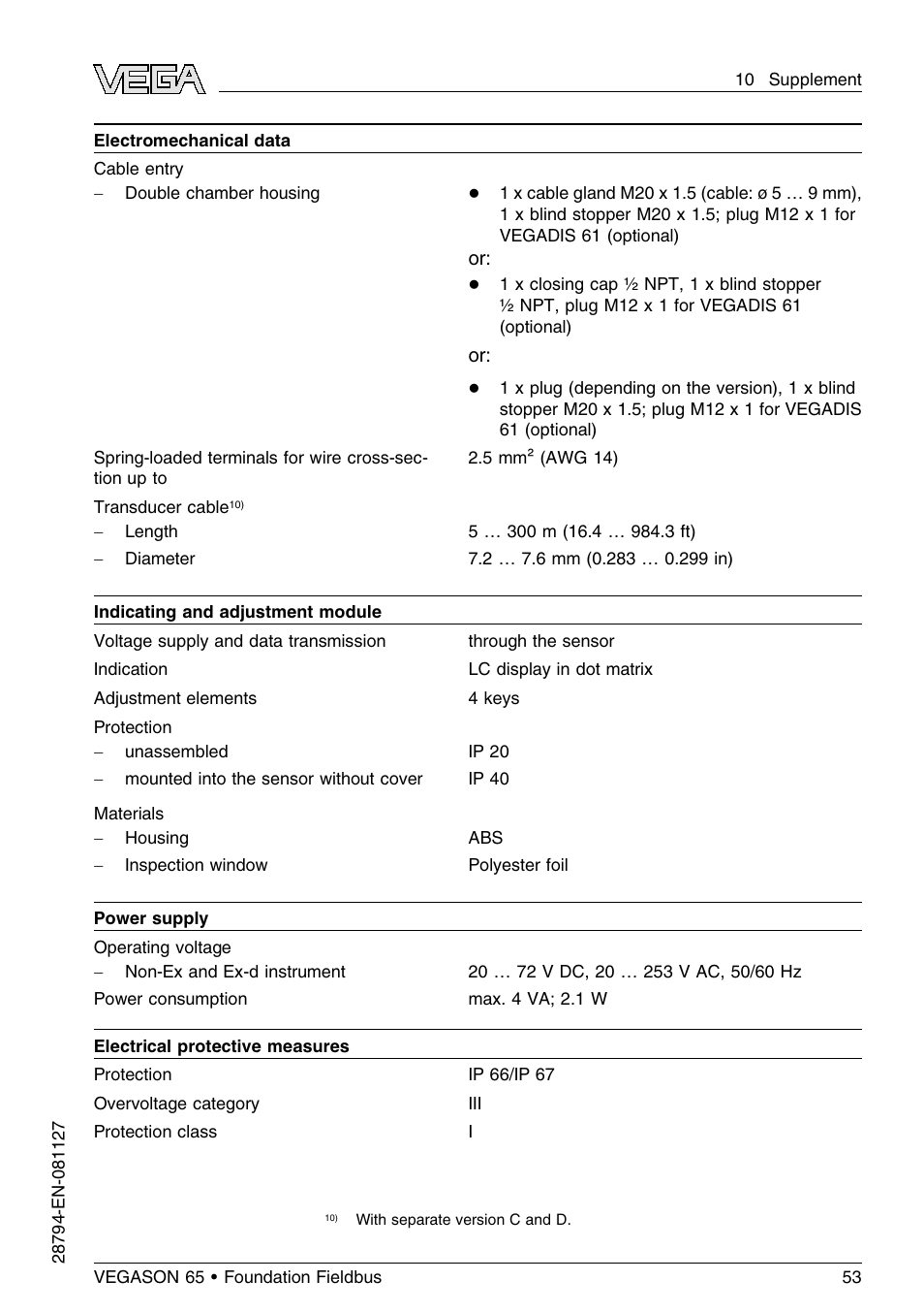 VEGA VEGASON 65 Foundation Fieldbus User Manual | Page 53 / 68