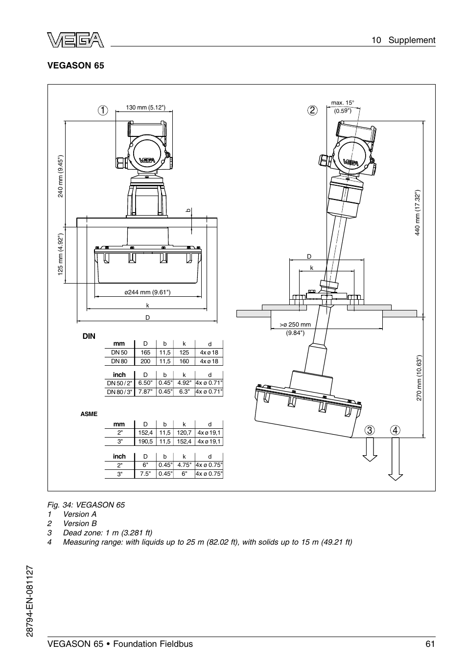 Vegason 65 | VEGA VEGASON 65 Foundation Fieldbus User Manual | Page 61 / 68