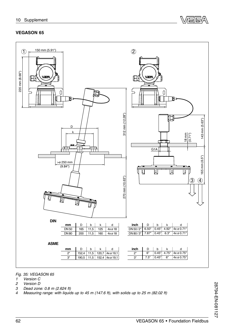Vegason 65 | VEGA VEGASON 65 Foundation Fieldbus User Manual | Page 62 / 68