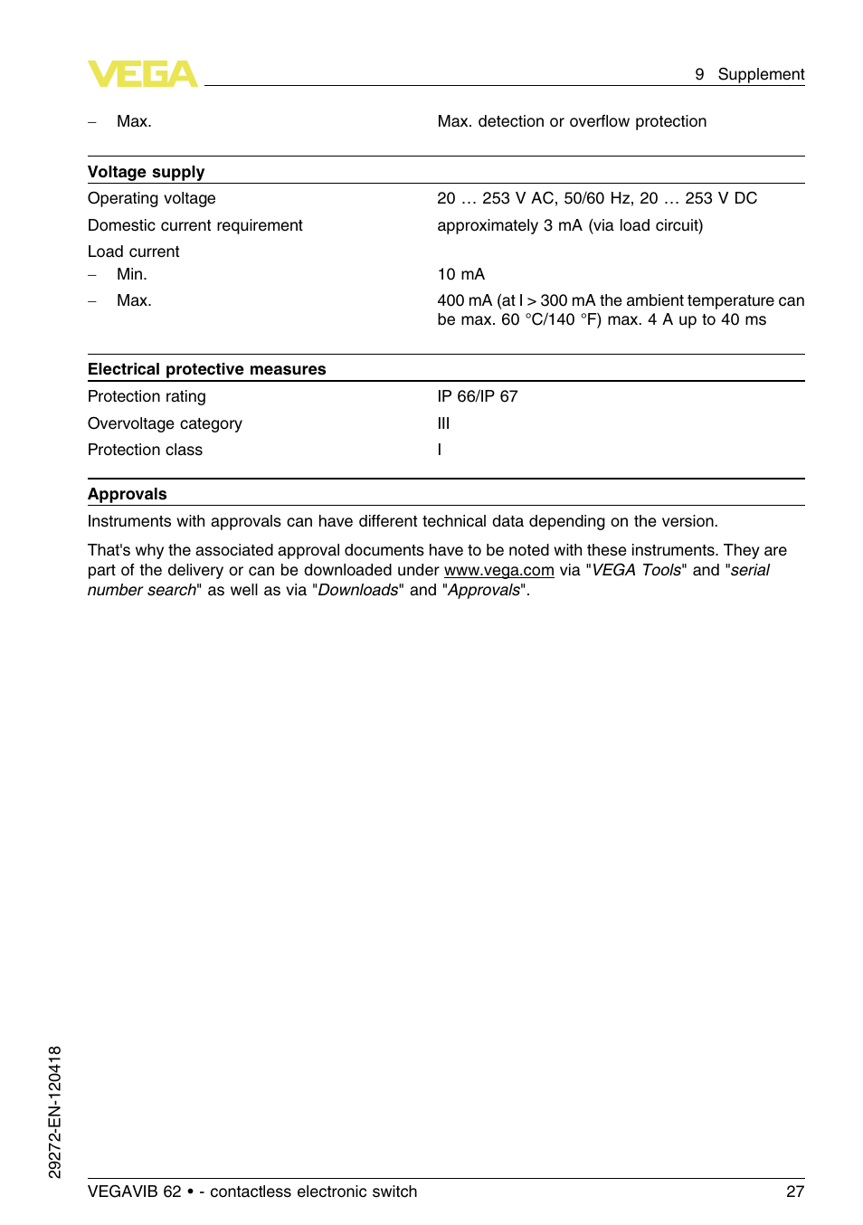 VEGA VEGAVIB 62 - contactless electronic switch User Manual | Page 27 / 32