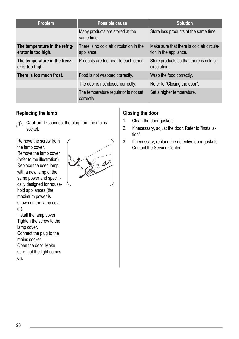 ZANKER KBU 12401 DK User Manual | Page 20 / 48