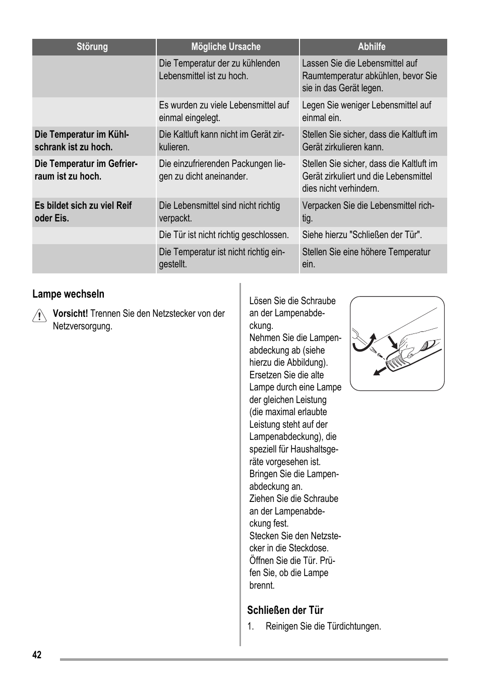 ZANKER KBU 12401 DK User Manual | Page 42 / 48