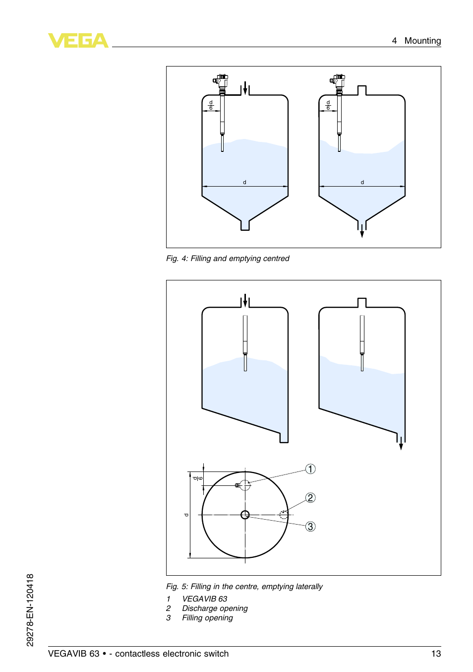 VEGA VEGAVIB 63 - contactless electronic switch User Manual | Page 13 / 36