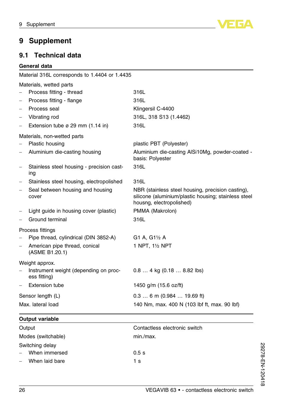 9 supplement, 1 technical data, 9supplement | VEGA VEGAVIB 63 - contactless electronic switch User Manual | Page 26 / 36