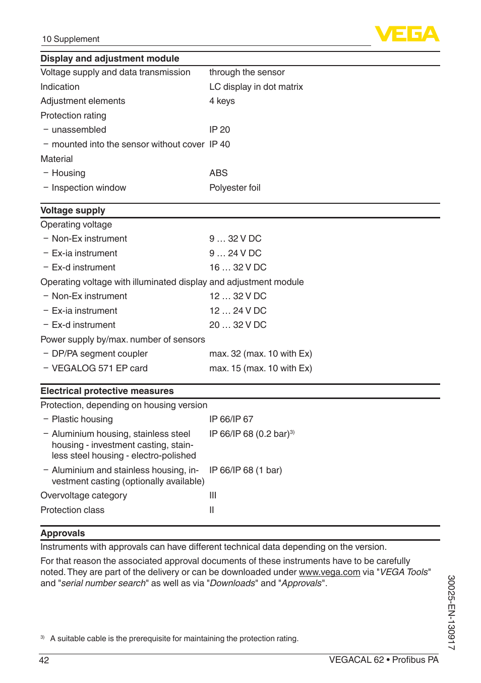 VEGA VEGACAL 62 Profibus PA User Manual | Page 42 / 52