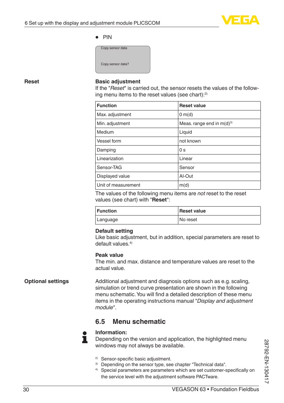 5 menu schematic | VEGA VEGASON 63 Foundation Fieldbus User Manual | Page 30 / 52
