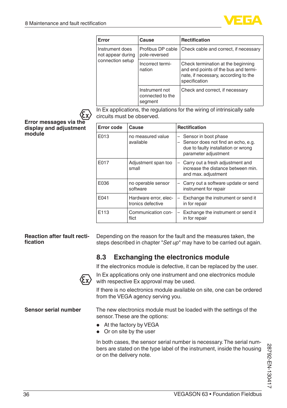 3 exchanging the electronics module | VEGA VEGASON 63 Foundation Fieldbus User Manual | Page 36 / 52